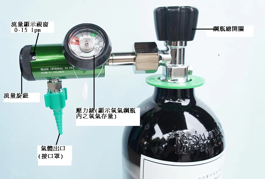 400L使用方法及圖片說明